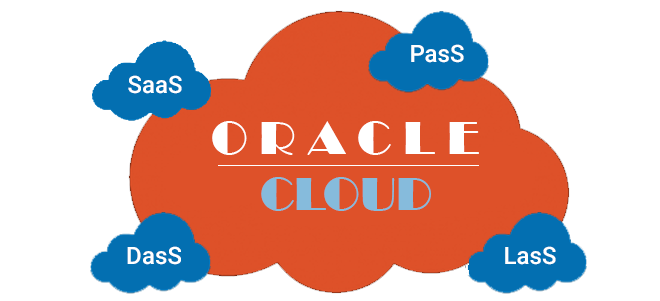 what-is-oracle-cloud