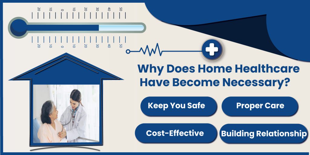 Home Healthcare Solutions