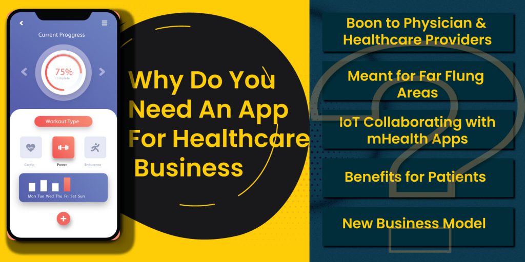 Mobile Healthcare Apps