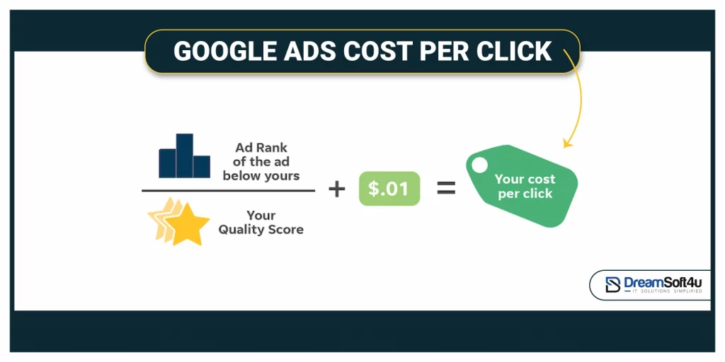 digital marketing trends